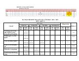 Đề thi Giữa kì 1 KHTN 8 năm 2024-2025 trường THCS Nguyễn Trãi (Quảng Nam)